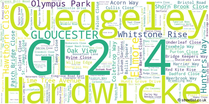 A word cloud for the GL2 4 postcode